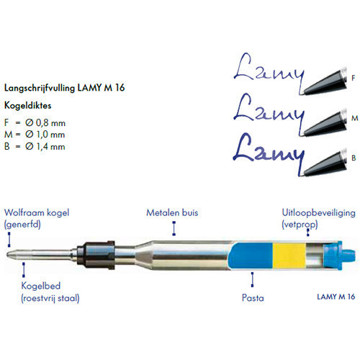 LAMY balpenvulling M16 blauw broad  1.4mm